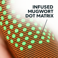 Mugwort Self-Heating Knee Protector